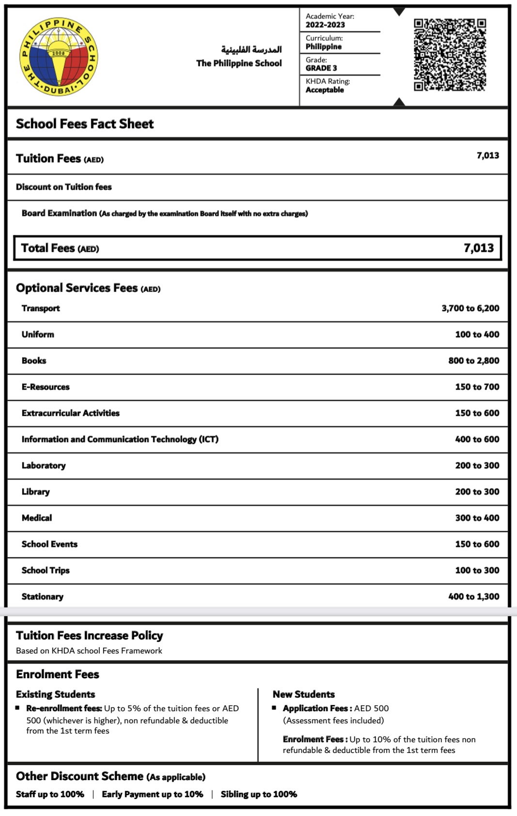 cit tourism tuition fee